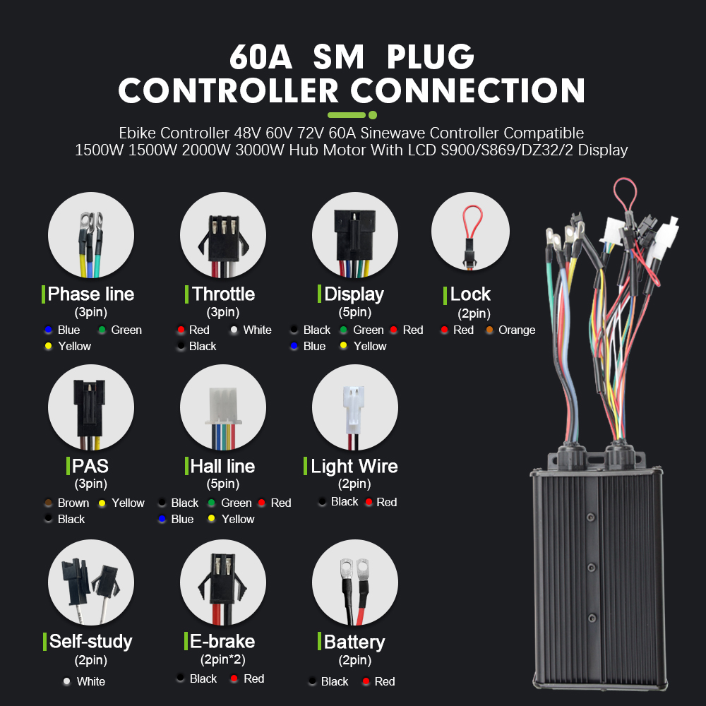 الدراجة الإلكترونية 3 وضع 48 ف - مراجعة Sine Wave Controller 48V 72V 80A وسعره