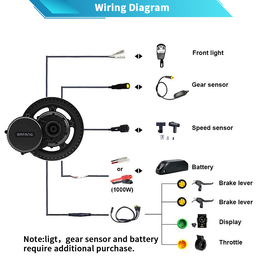 Bafang G320 48 فولت 52 فولت 10 - مراجعة Bafang Bbshd 1000W Conversion Kit وسعره