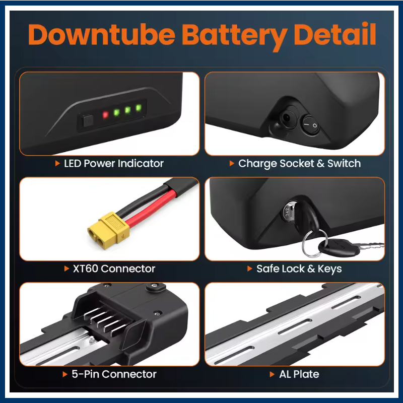 بطارية هايلونج للدراجات الكهرب - مراجعة Electric Bicycle Battery 72V 30Ah وسعره