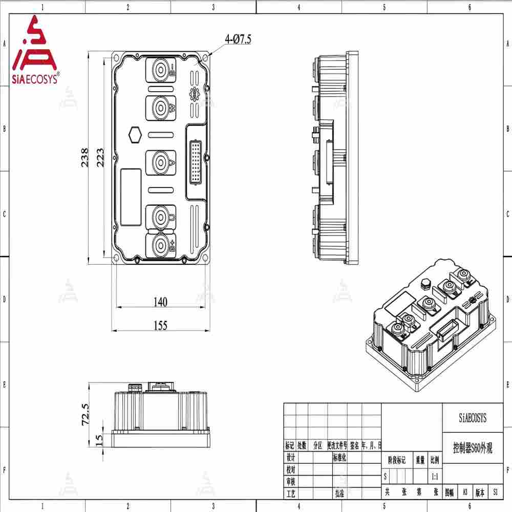 وحدة تحكم محرك BLDC موجية جيبي - مراجعة Programmable Bldc Motor Controller 96V وسعره