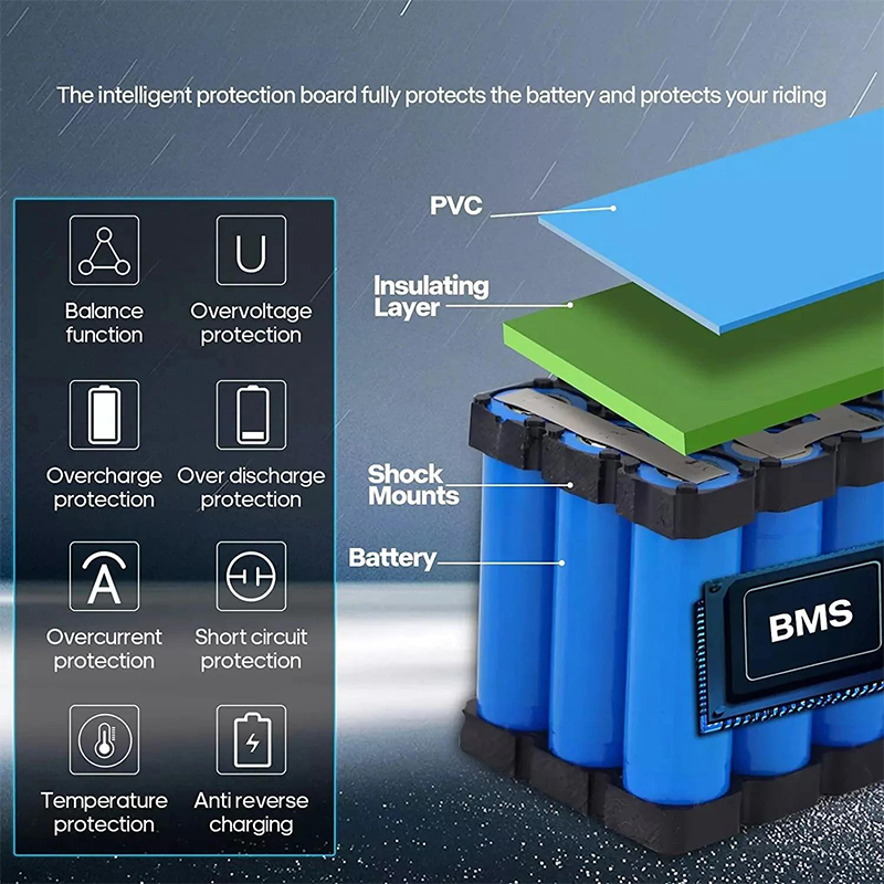 دراجة كهربائية 72 فولت، بطارية - مراجعة Electric Bicycle Battery 72V 30Ah وسعره