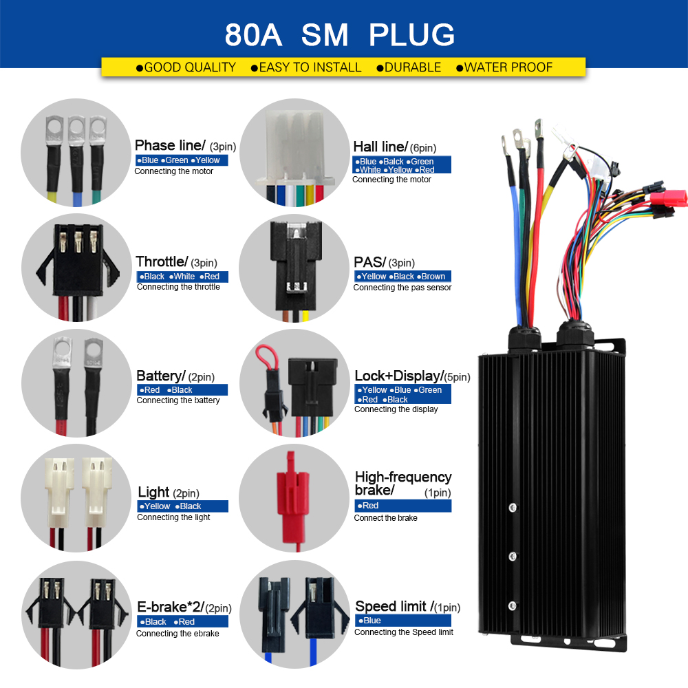وحدة تحكم سينوسية للدراجات الك - مراجعة Sine Wave Controller 48V 72V 80A وسعره