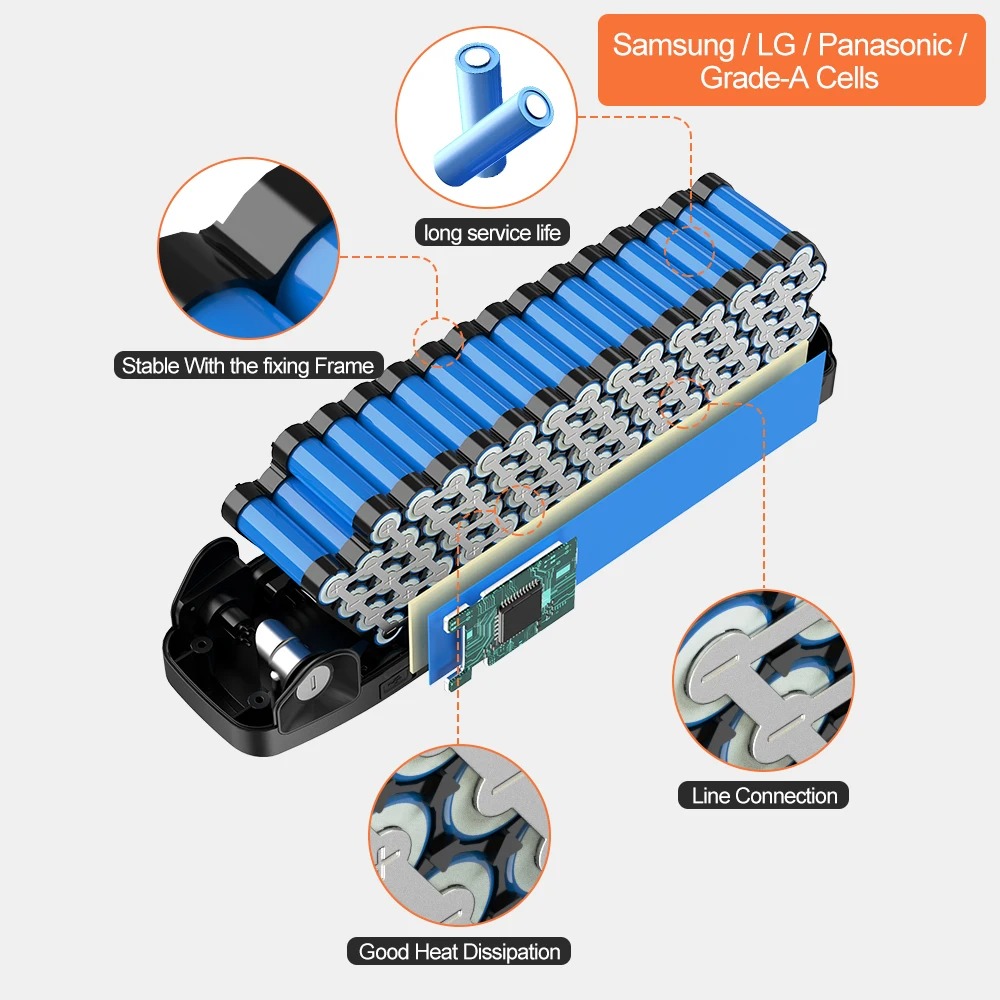 جديد من هايلونج 36 فولت 48 فول - مراجعة Ebike Battery 48V 20Ah Hailong وسعره