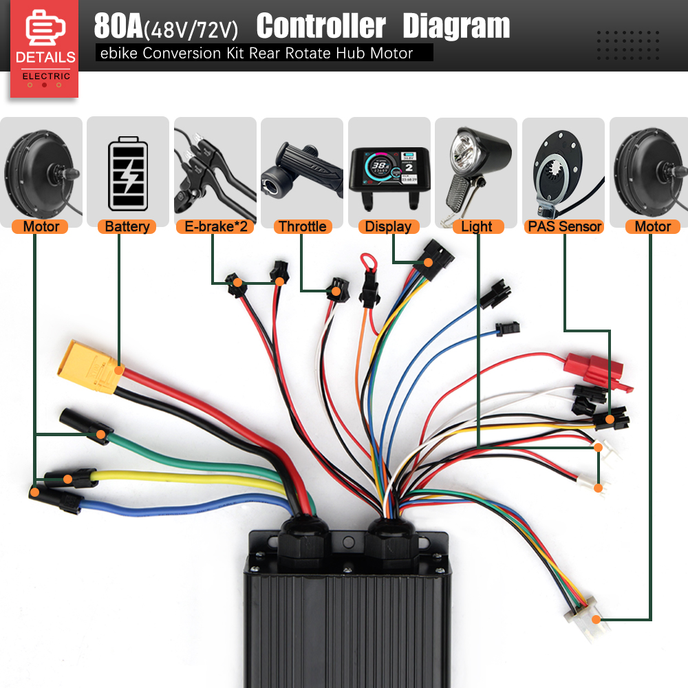 72 فولت 3000 واط MTX39 E-الدرا - مراجعة Ebike Conversion Kit 72V 3000W وسعره