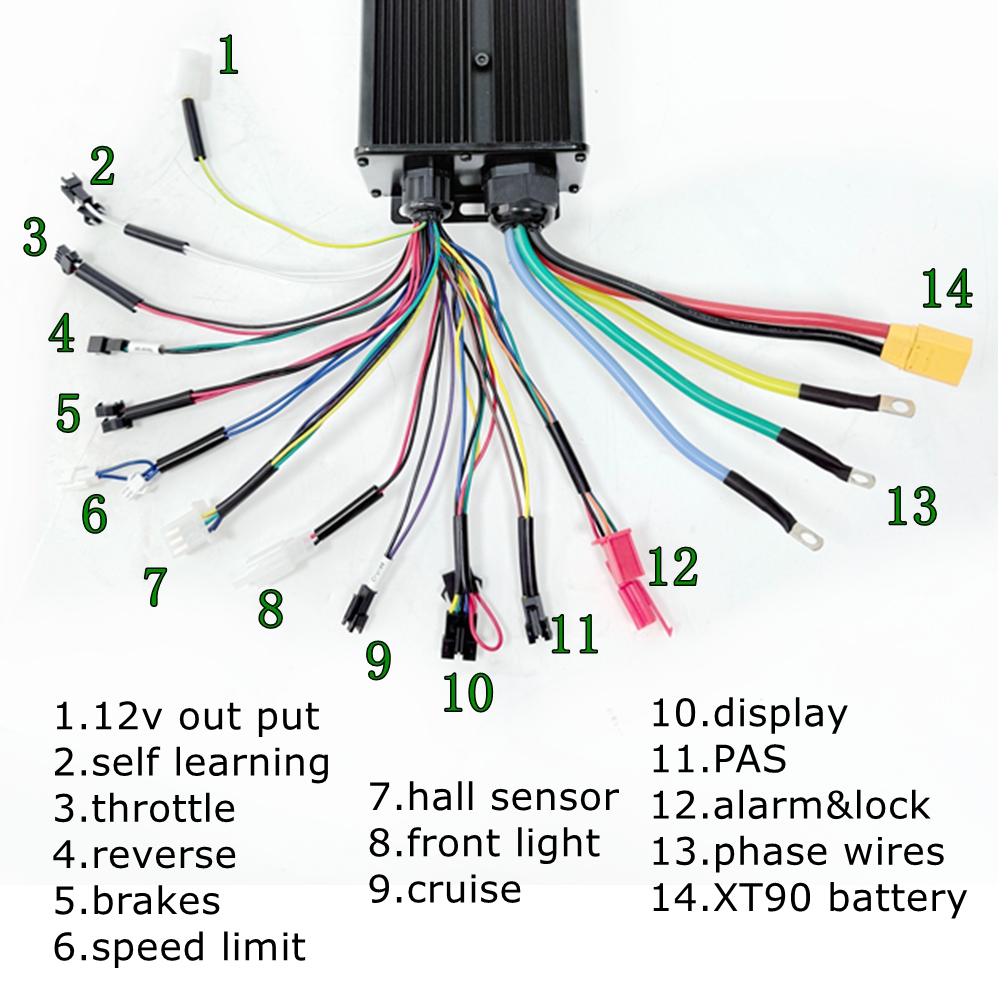 محرك NBpower 170/190 مم بقوة 4 - مراجعة 72V 5000W Hub Motor Kit وسعره