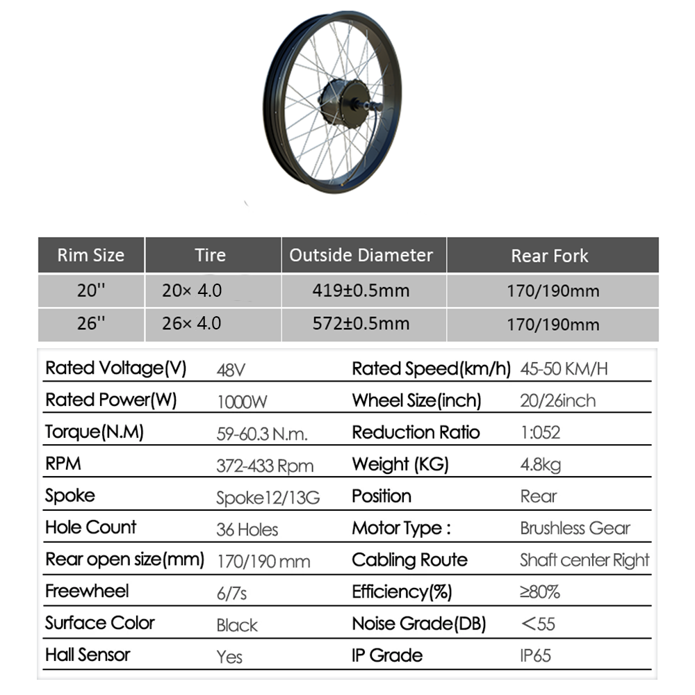 طقم تحويل الدراجة الكهربائية 4 - مراجعة Fat Tire Ebike Conversion Kit 2000W وسعره