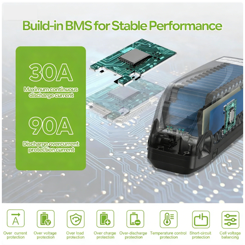 بطارية دراجة كهربائية 36 فولت  - مراجعة Ebike Battery 48V 20Ah Hailong وسعره