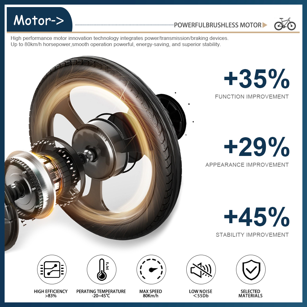 محرك دراجة كهربائية بإطارات عر - مراجعة Ebike Conversion Kit 72V 3000W وسعره