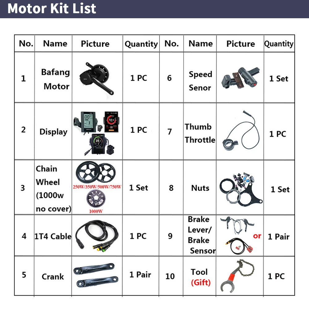 بافانغ BBSHD 1000 واط 48 فولت  - مراجعة Bafang Bbshd 1000W Conversion Kit وسعره